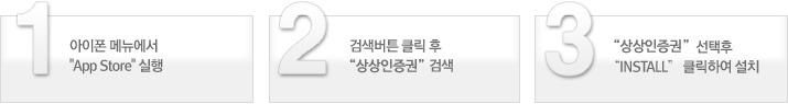 1. 아이폰 메뉴에서 App Store 실행, 2. 검색버튼 클릭 후 상상인증권 검색, 3. 상상인증권 선택후 INSTALL 클릭하여 설치